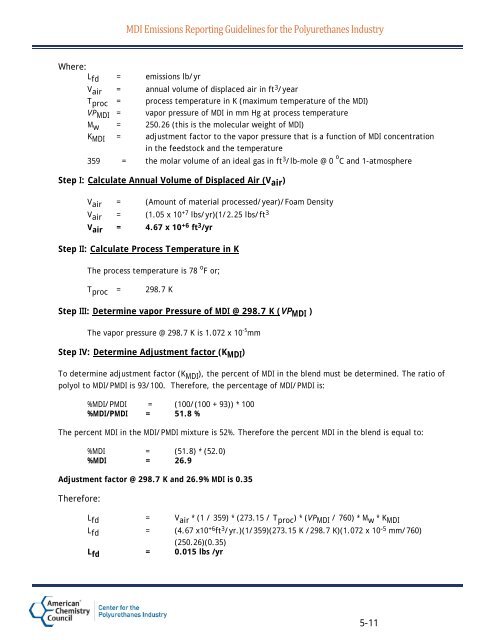 MDI Emissions Reporting Guidelines for the ... - Polyurethanes