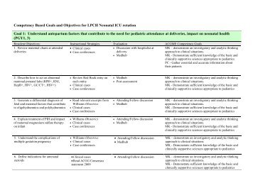 Competency Based Goals and Objectives for LPCH Neonatal ICU ...