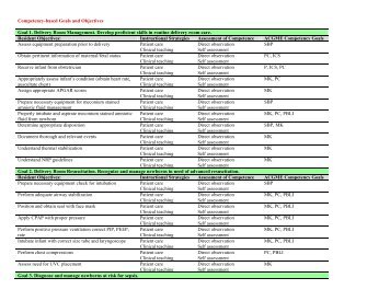 Competency-based Goals and Objectives Goal 1. Delivery Room ...