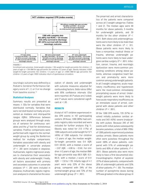 DOI: 10.1542/peds.2009-1324 2010;125;e481-e488; originally ...