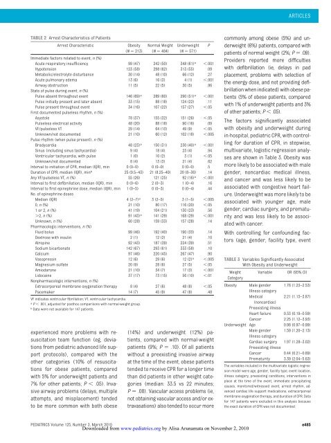 DOI: 10.1542/peds.2009-1324 2010;125;e481-e488; originally ...