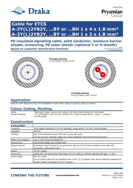 Download - Prysmian Group