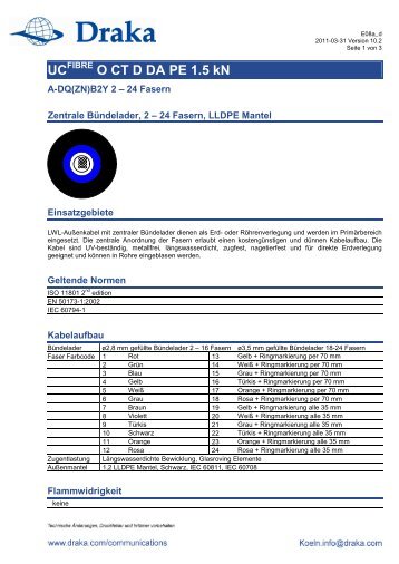 O CT D DA PE 1.5 kN - Draka Communications