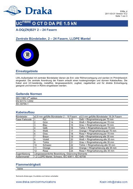 O CT D DA PE 1.5 kN - Draka Communications