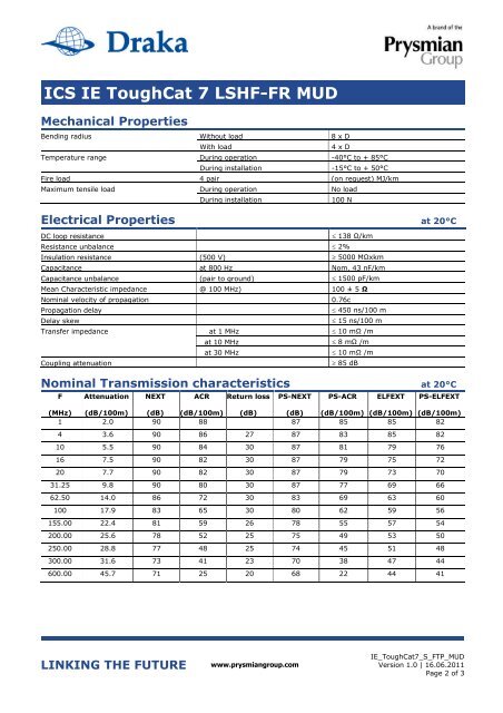 ICS IE ToughCat 7 LSHF-FR MUD - Draka Communications ...