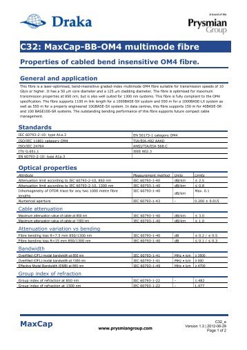 C32 - Draka Communications - Prysmian Group