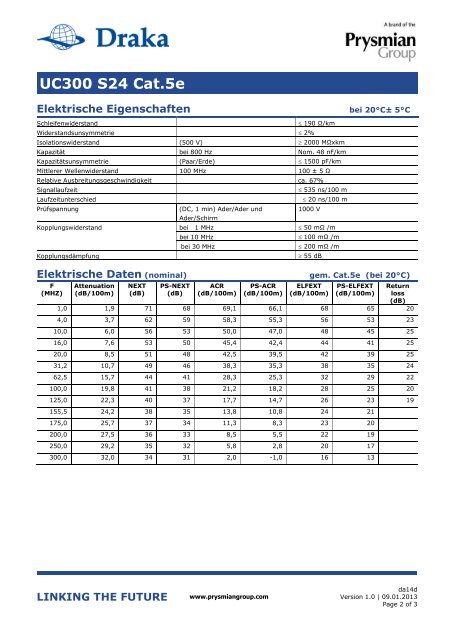 UC300 S24 Cat.5e - Draka Communications - Prysmian Group