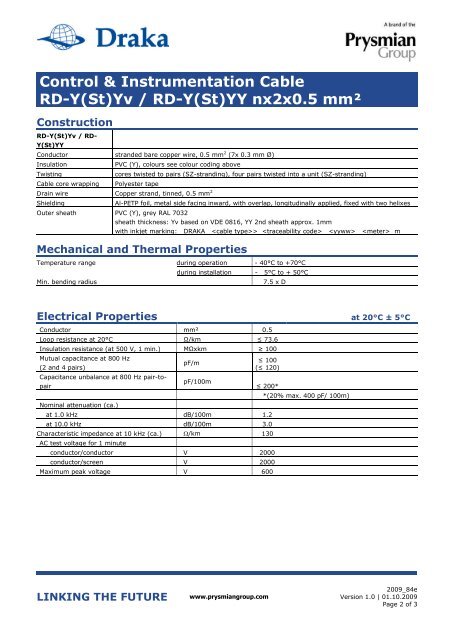 Download datasheet - Draka Communications - Prysmian Group