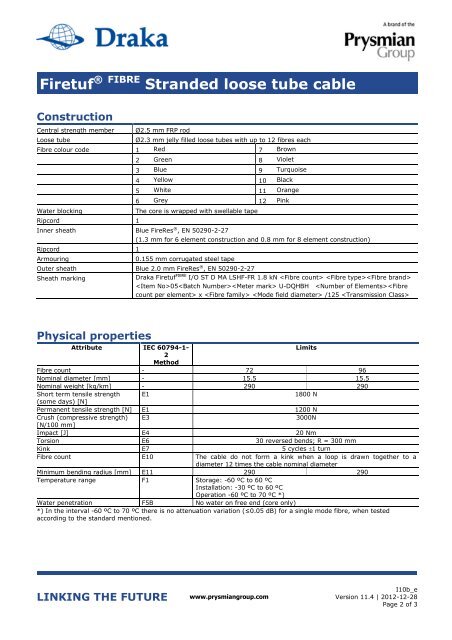 Download datasheet - Draka Communications - Prysmian