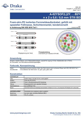 Download Datenblatt - Draka Communications