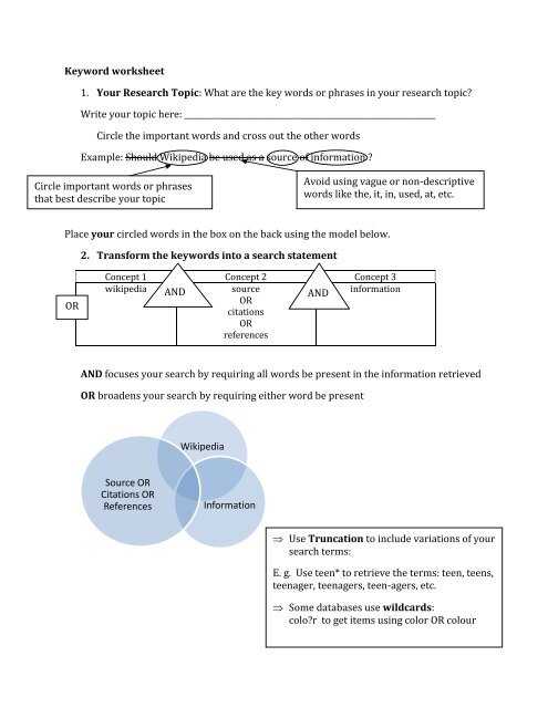 Keyword worksheet 1. Your Research Topic: What are the ... - Library