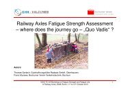 Railway Axles Fatigue Strength Assessment - Integrity of Railway ...