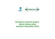 EURAXLES project - Integrity of Railway Structure