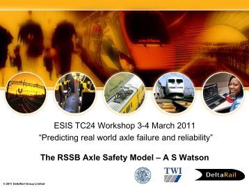 The RSSB Axle Safety Model