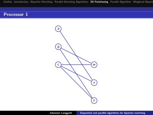 Sequential and parallel algorithms for bipartite matching