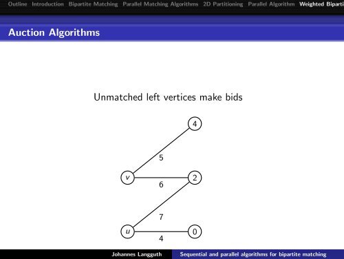 Sequential and parallel algorithms for bipartite matching