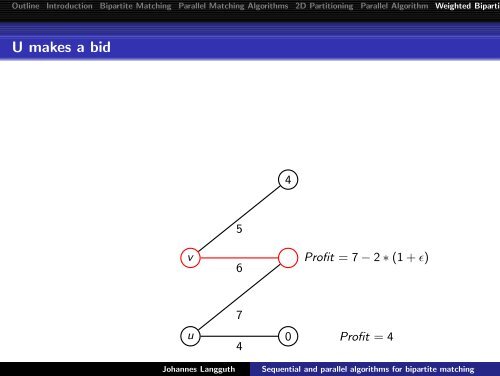 Sequential and parallel algorithms for bipartite matching