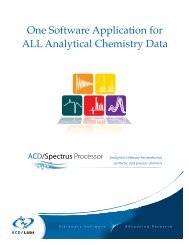 One Software Application for ALL Analytical Chemistry Data