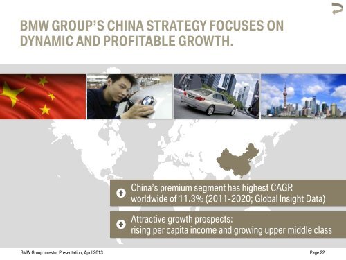 BMW Group Investor Presentation