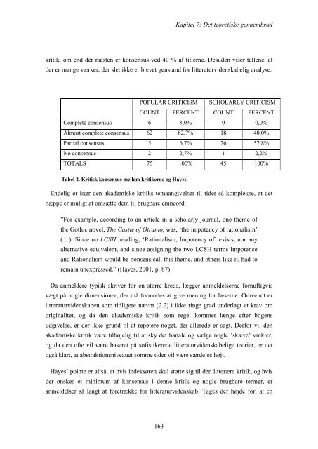 Template for PhD Dissertation - Forskning