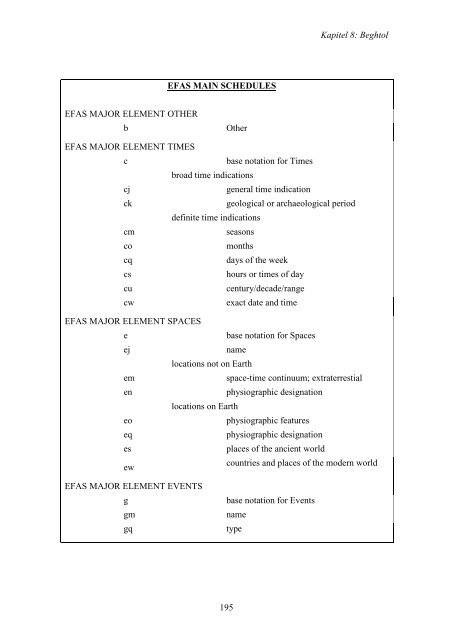 Template for PhD Dissertation - Forskning