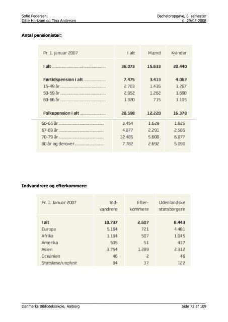 Bacheloropgave1 - Forskning