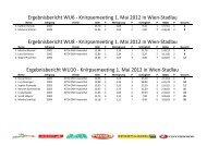 Ergebnisbericht WU6 - Knirpsemeeting 1. Mai 2012 in Wien-Stadlau ...