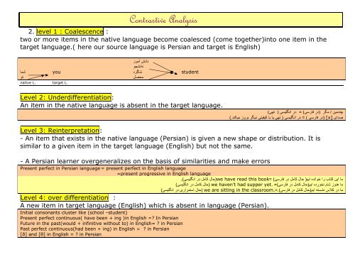 Contrastive Analysis