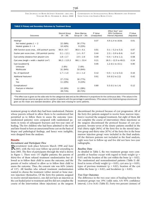 A Randomized Clinical Trial Comparing Intralesional Bone Marrow ...