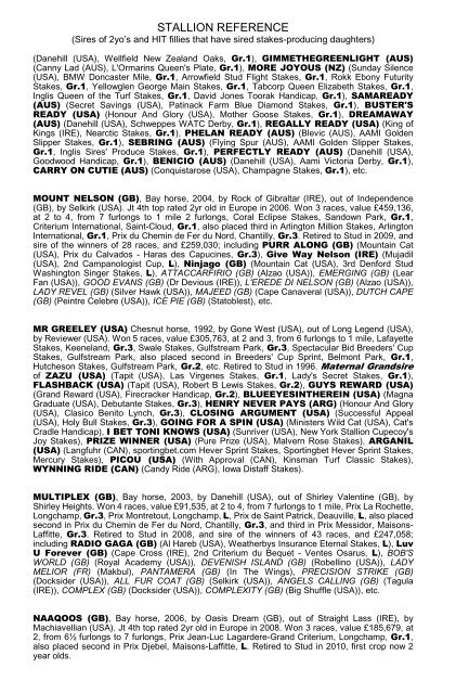 guineas breeze up & horses in training sale guineas ... - Tattersalls