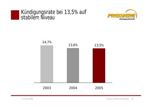 Gesamtjahr 2005 - Sky Deutschland AG