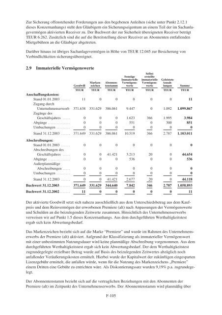 Download PDF - Sky Deutschland AG