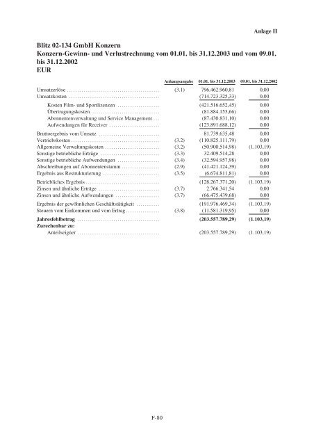 Download PDF - Sky Deutschland AG