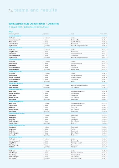 australian swimming 93rd annual report 2001/2002