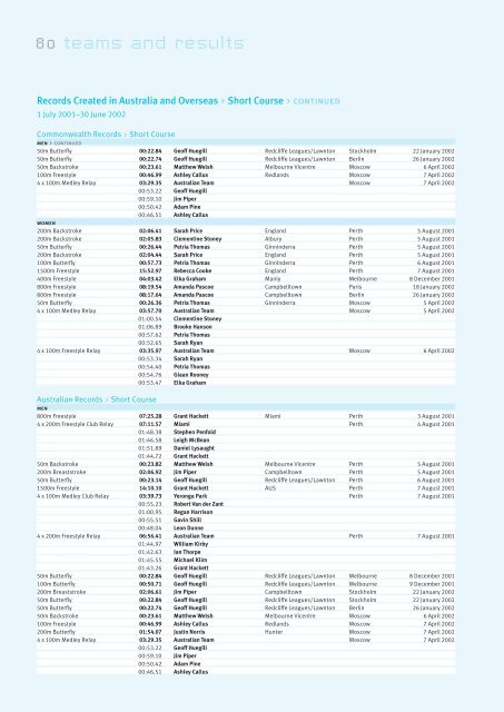 australian swimming 93rd annual report 2001/2002