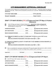 CTP Management Approval Checklist - Connect NCDOT