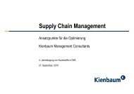 Supply Chain Management