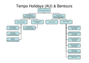 Tempo Holidays (AU) & Bentours