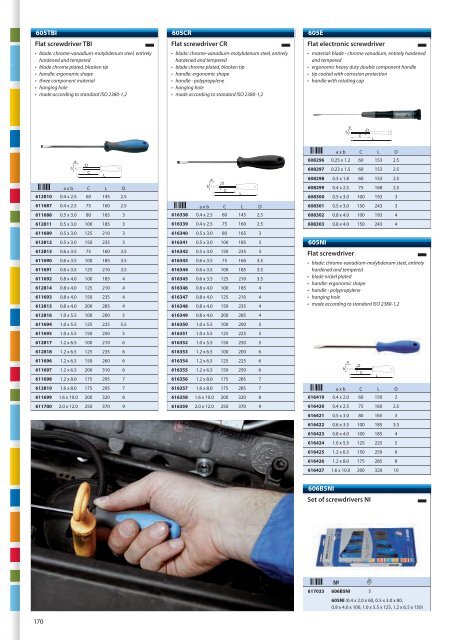 Screwdrivers - Unior