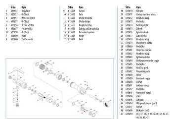 ?ifra: 6153 - Unior