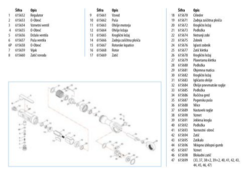 ?ifra: 6153 - Unior