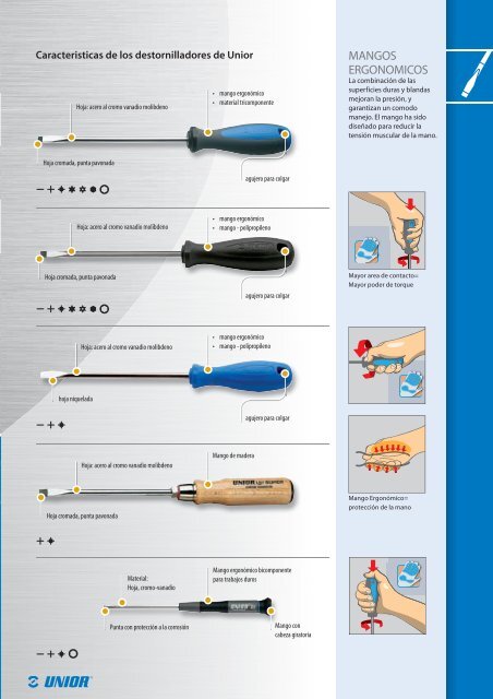 8 Destornilladores - Unior
