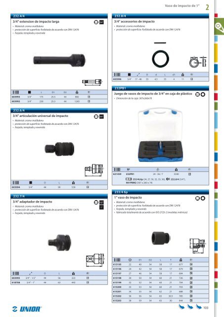 Catalogo de herramientas manuales - Unior