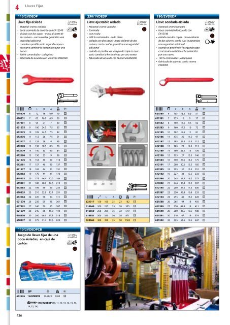 Catalogo de herramientas manuales - Unior