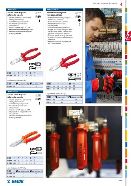 Catalogo de herramientas manuales - Unior