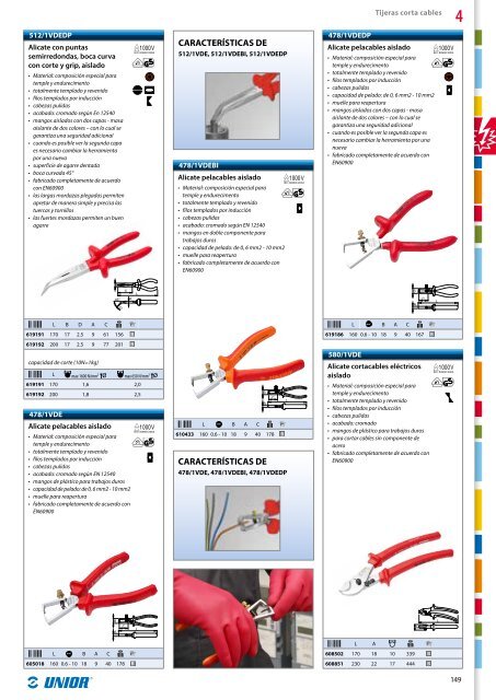 Catalogo de herramientas manuales - Unior