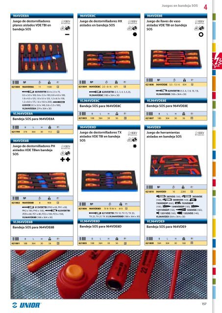 Catalogo de herramientas manuales - Unior