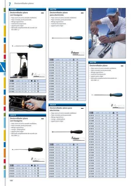 Catalogo de herramientas manuales - Unior