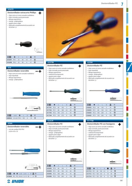 Catalogo de herramientas manuales - Unior