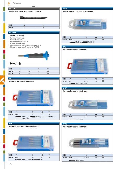 Catalogo de herramientas manuales - Unior